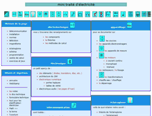 Tablet Screenshot of installations-electriques.net